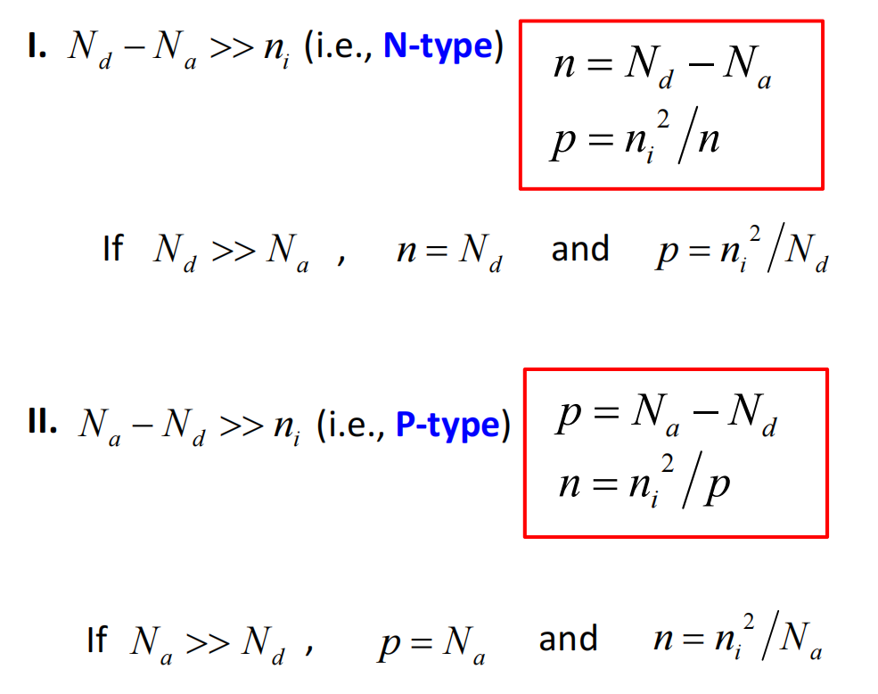 General theory of n and p