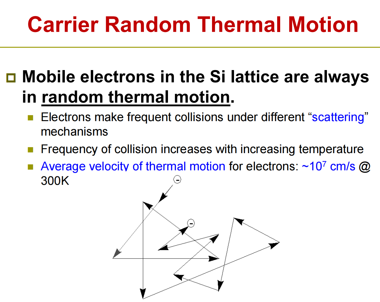 Carrier random thermal motion