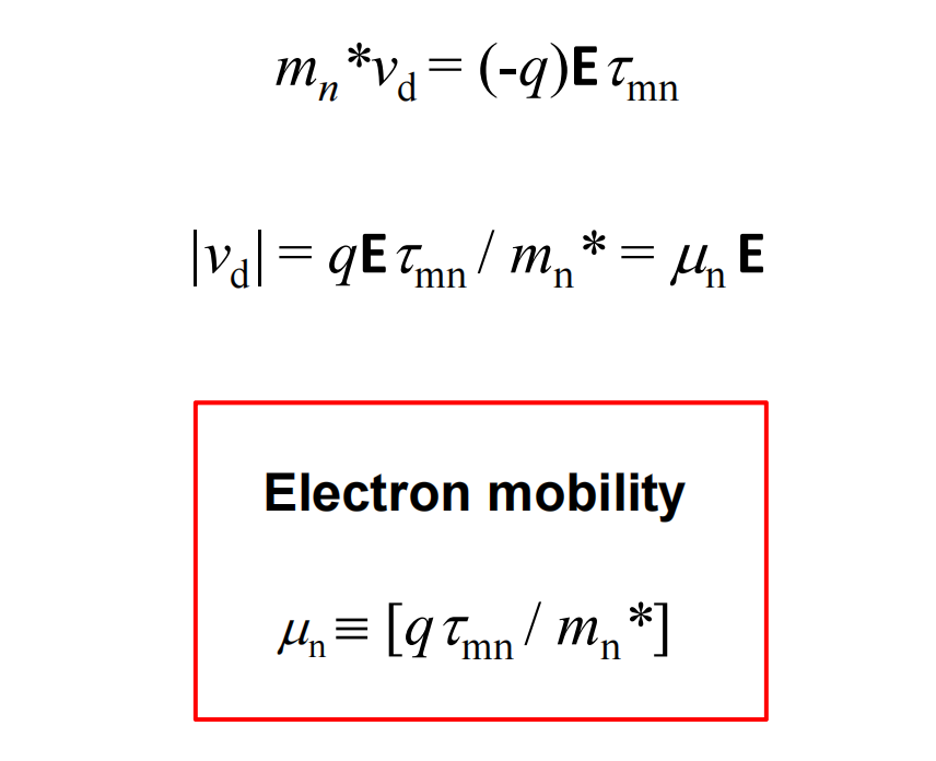 Electron mobility