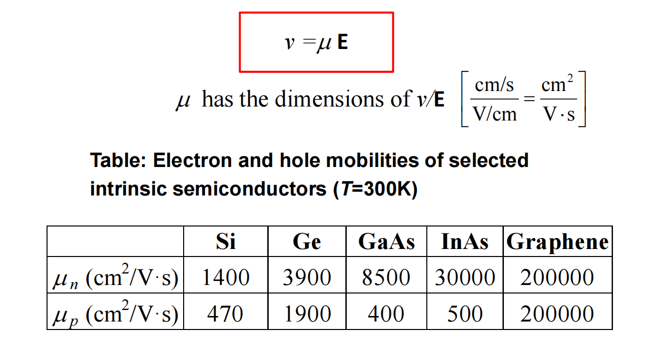 Mobility summary